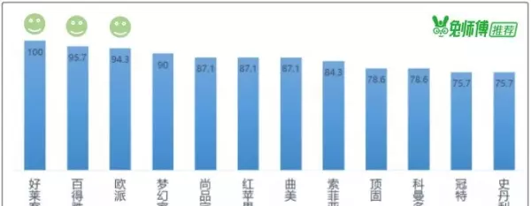 科曼多衣柜在欧亚卖场有店吗(3)
