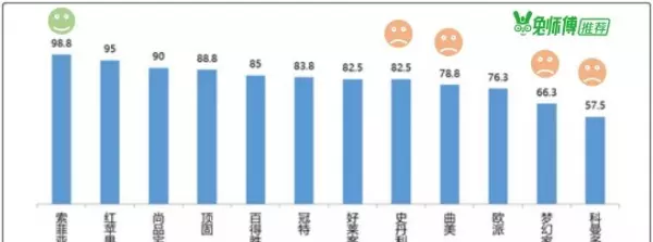科曼多衣柜在欧亚卖场有店吗(4)