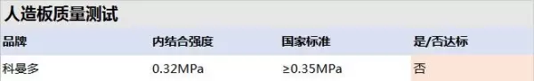 科曼多衣柜在欧亚卖场有店吗(5)