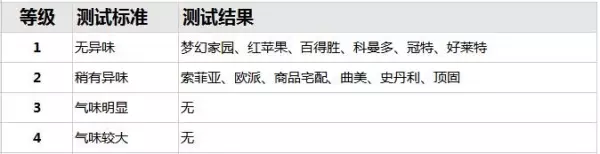 科曼多衣柜在欧亚卖场有店吗(7)