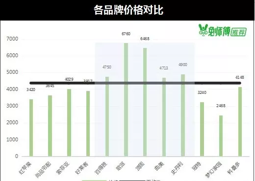 科曼多衣柜在欧亚卖场有店吗(8)