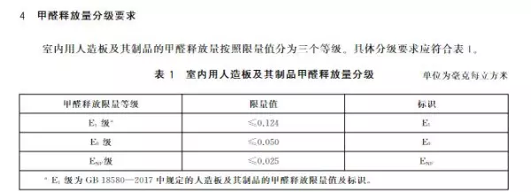 红棉花板材怎么样质量好不好(2)