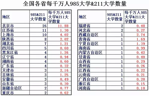 天津市多大面积多少平方千米(11)