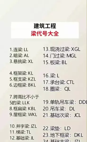 1方松木大约多少吨(10)