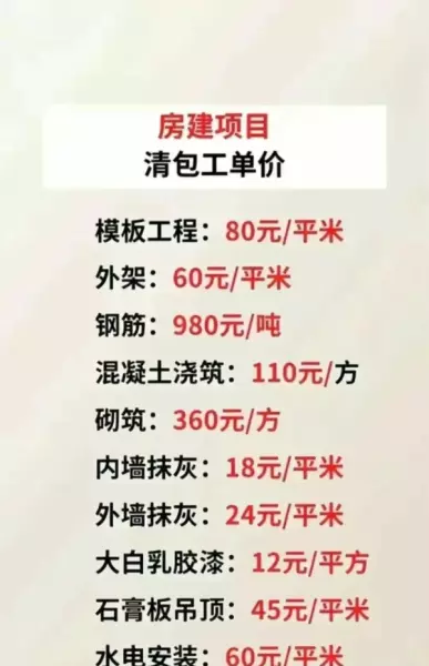 1方松木大约多少吨(11)