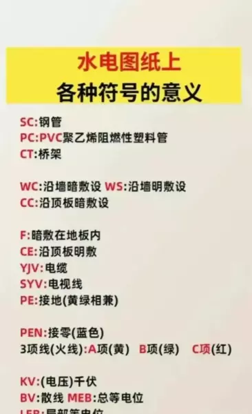 1方松木大约多少吨(12)