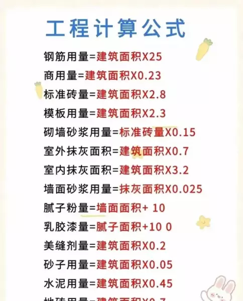 1方松木大约多少吨(13)
