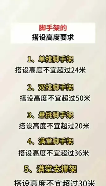 1方松木大约多少吨(14)
