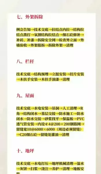 1方松木大约多少吨(16)
