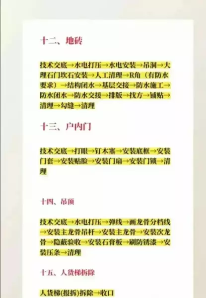1方松木大约多少吨(17)