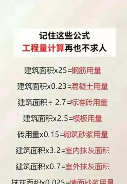 1方松木大约多少吨(3)