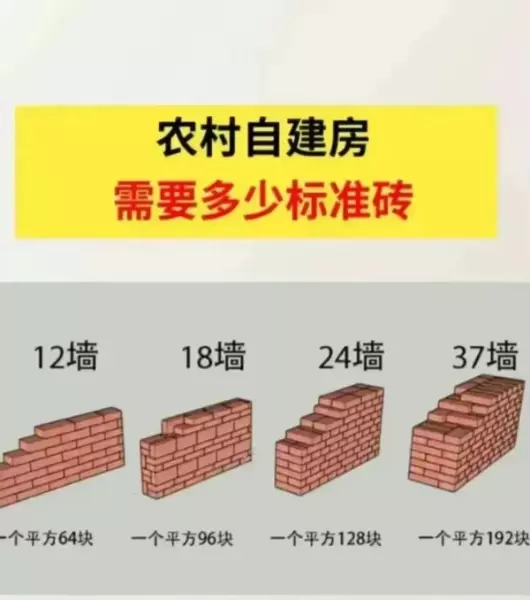 1方松木大约多少吨(4)