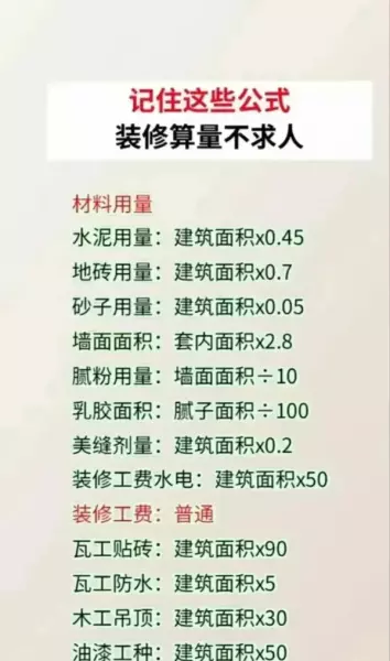 1方松木大约多少吨(7)