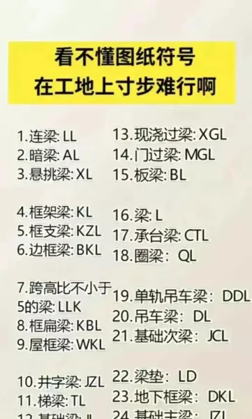 1方松木大约多少吨(8)