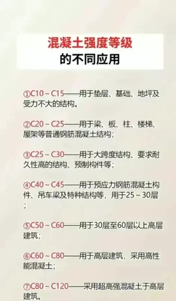 1方松木大约多少吨(9)