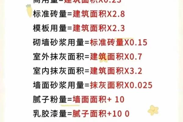 1方松木大约多少吨.