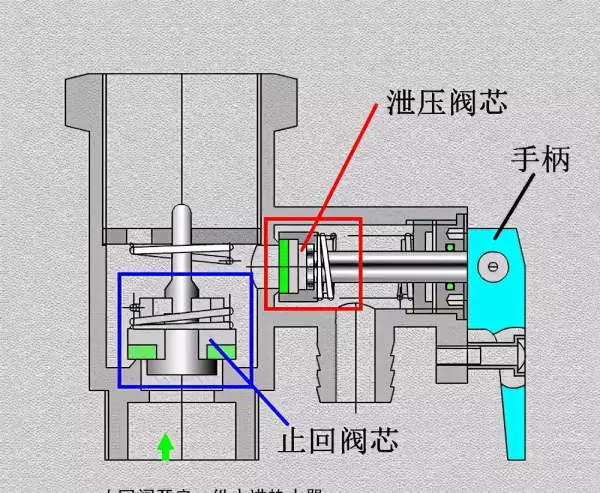 额定压力0.8mpa的热水器用多大的安全阀(4)