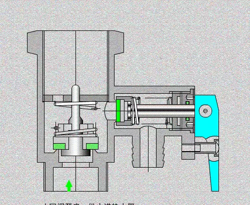 额定压力0.8mpa的热水器用多大的安全阀(5)