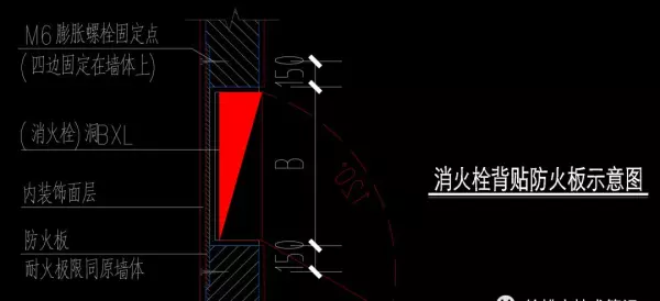 15s202一12页消火栓箱尺寸(5)