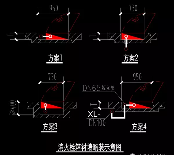 15s202一12页消火栓箱尺寸(6)