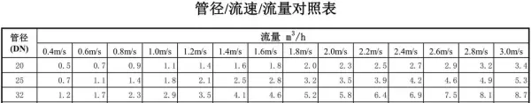 汉高五金怎么样(22)
