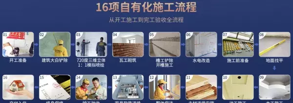 汉高五金怎么样(2)
