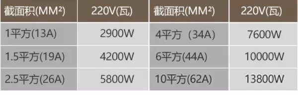 汉高五金怎么样(9)