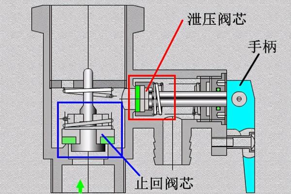 额定压力0.8mpa的热水器用多大的安全阀.