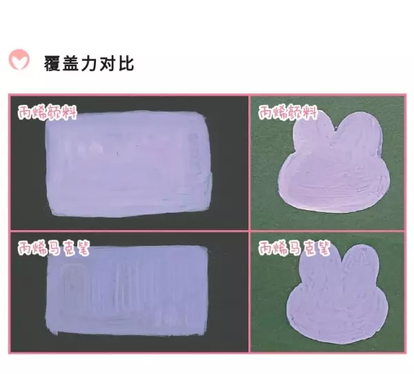 三原色调金色丙烯马克笔怎么调(4)