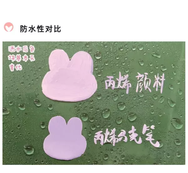 三原色调金色丙烯马克笔怎么调(5)