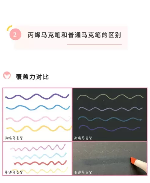 三原色调金色丙烯马克笔怎么调(6)