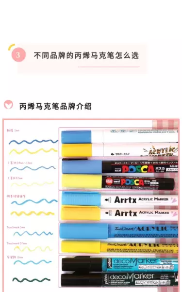 三原色调金色丙烯马克笔怎么调(8)