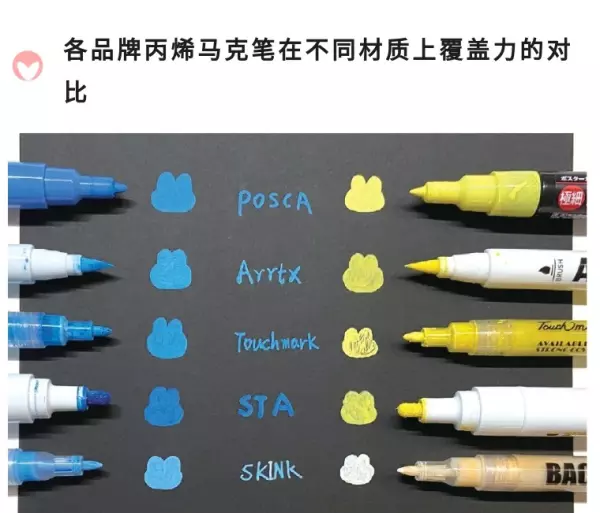 三原色调金色丙烯马克笔怎么调(9)