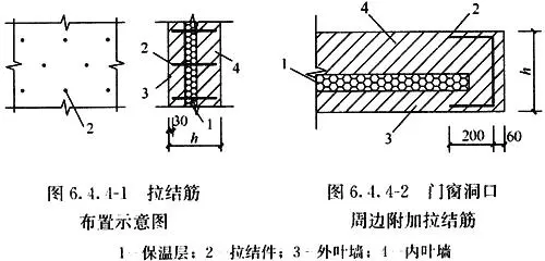楼梯栏板不应采用无筋砖砌体是什么意思(51)