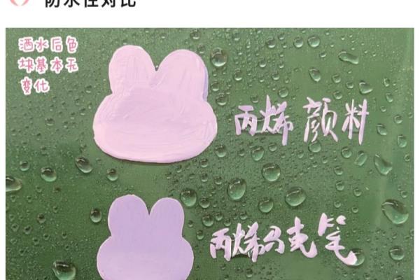 三原色调金色丙烯马克笔怎么调.