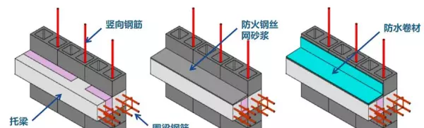 夹心墙体施工方法(3)