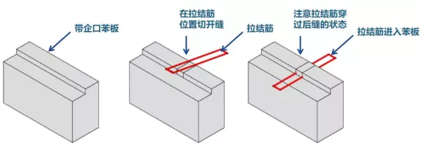 夹心墙体施工方法(4)