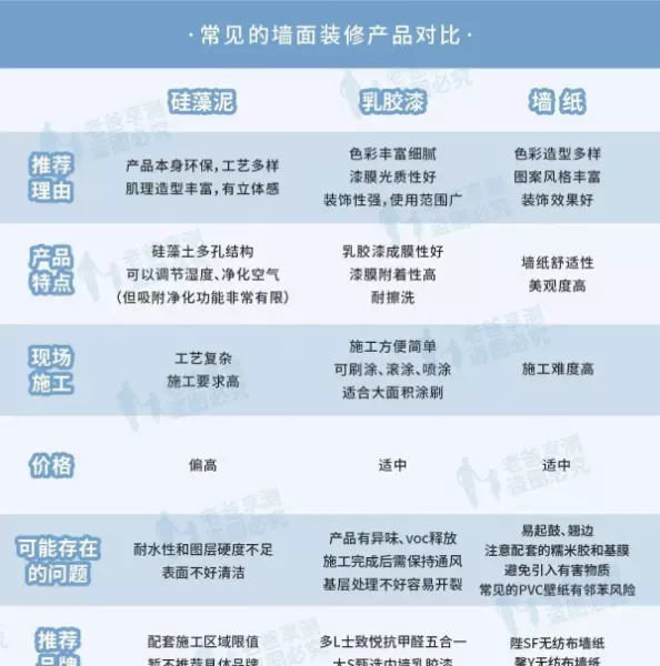 硅藻泥是什么材质的?对人有害吗(14)