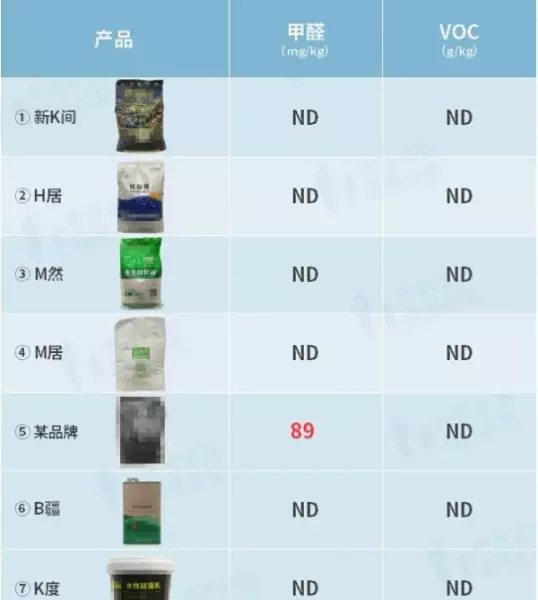 硅藻泥是什么材质的?对人有害吗(5)