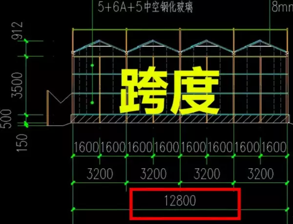 开间是什么意思是总宽么(3)