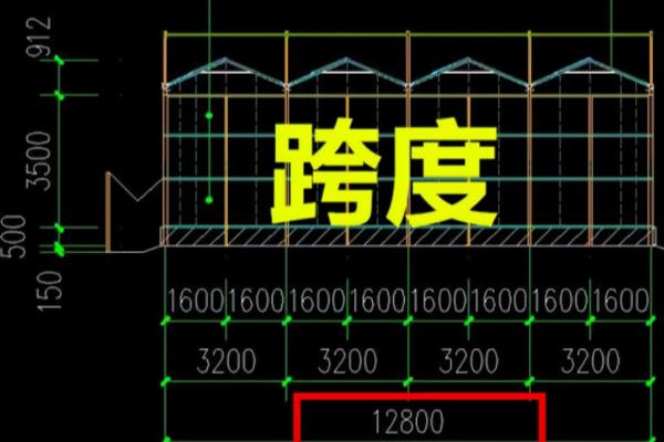 开间是什么意思是总宽么.