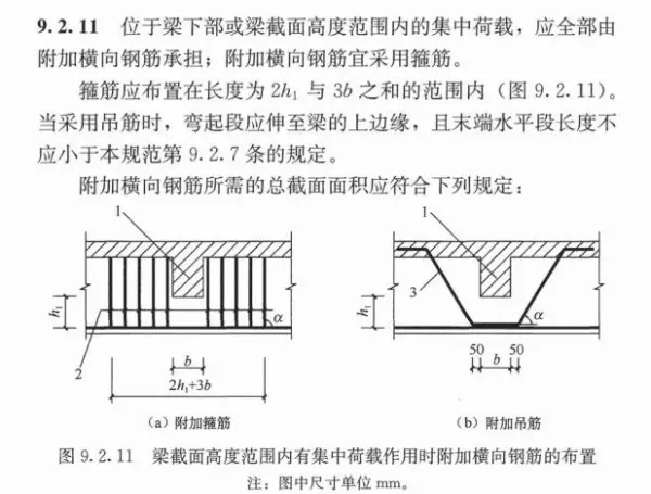 刚性地面单层双向钢筋怎么布置(7)