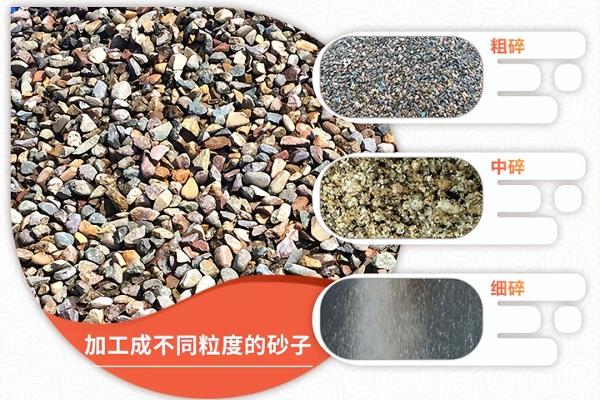 级配砂石和级配碎石的区别.