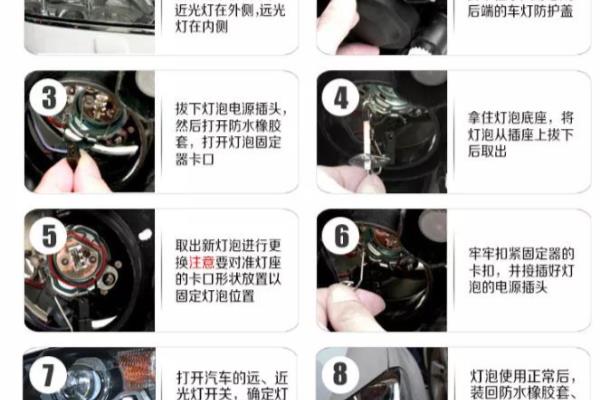 h3灯泡是近光还是远光.
