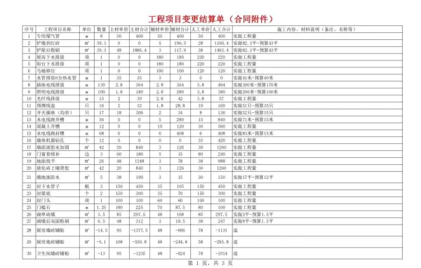 上海装修网投诉有用吗(4)