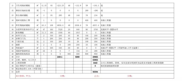 上海装修网投诉有用吗(5)