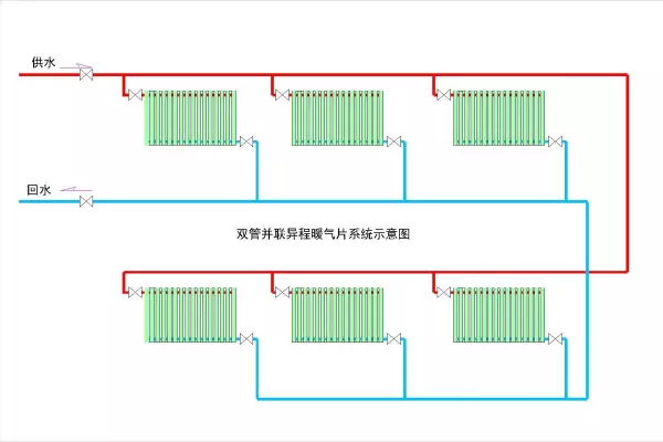 暖气阀开关上的数字是什么意思(7)