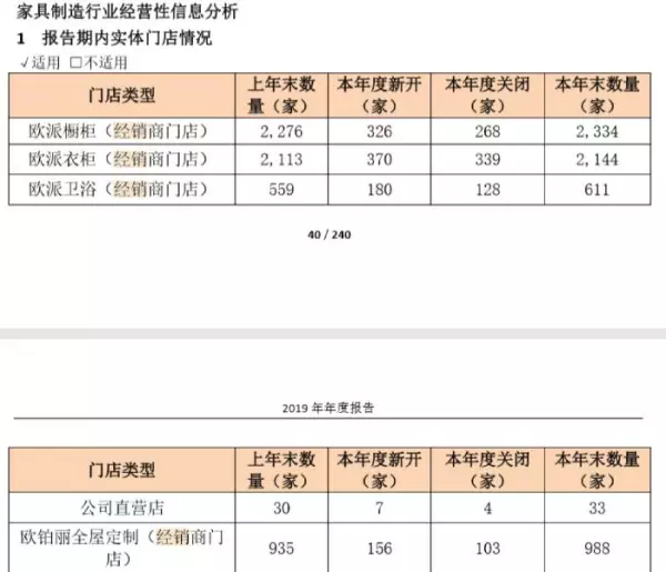 欧派防盗门密码锁怎么改密码(2)