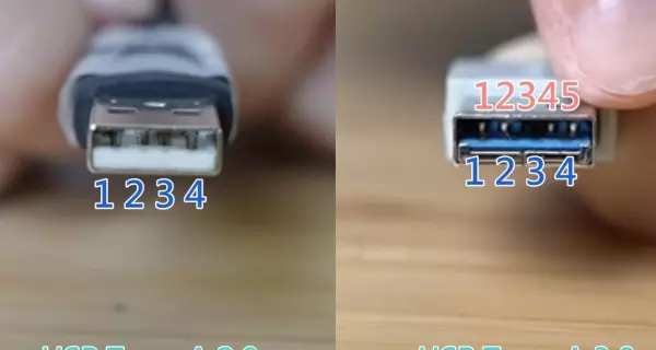 uSB线是什么(5)