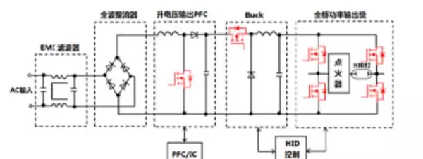 金卤灯使用高压钠灯整流器怎么用(2)
